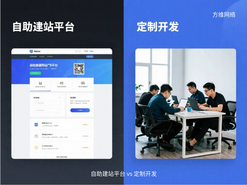 自助建站平臺(tái) vs 定制開(kāi)發(fā)