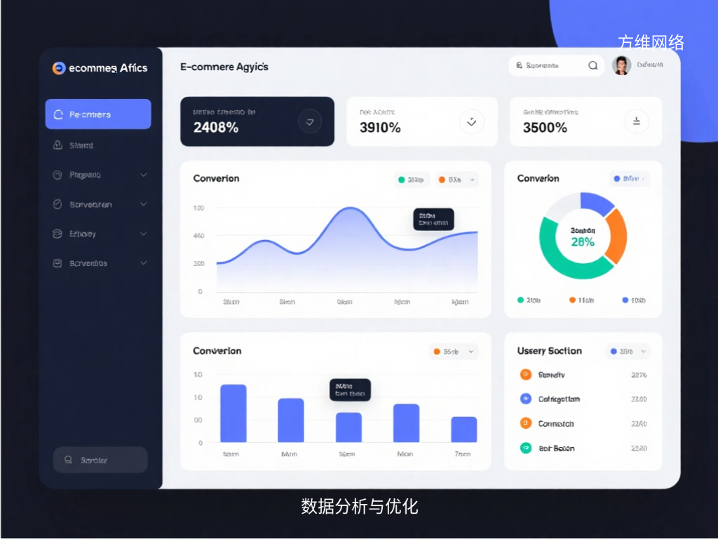 數(shù)據(jù)分析與優(yōu)化