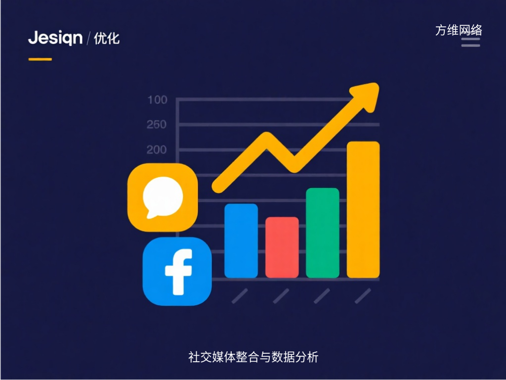 社交媒體整合與數(shù)據(jù)分析